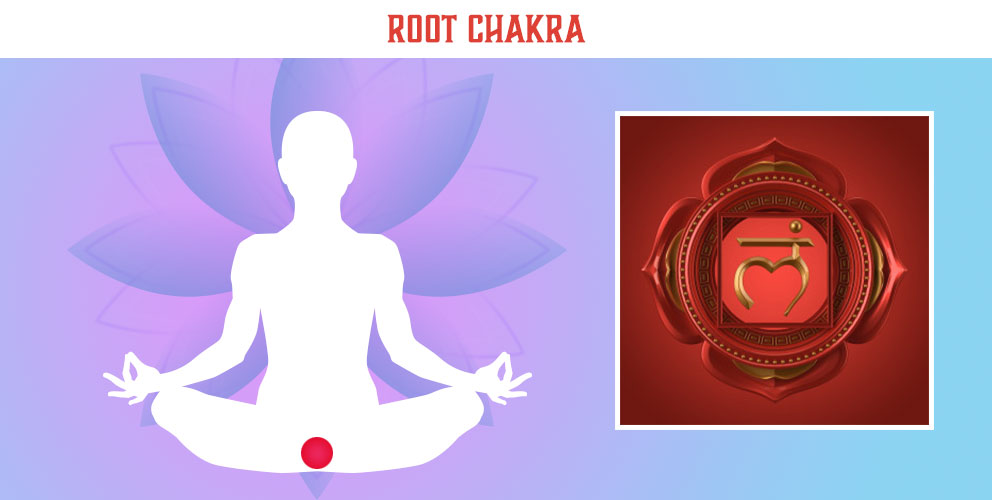 Root Chakra