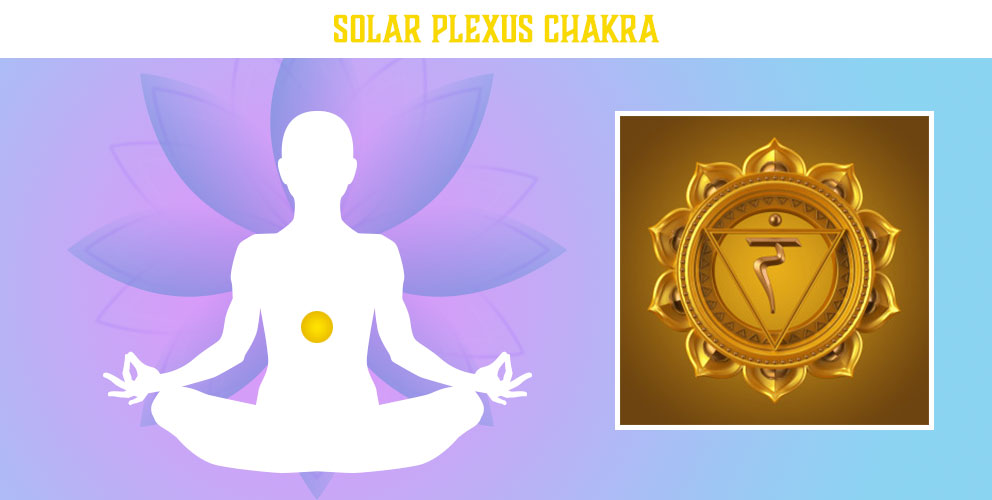 Solar Plexus Chakra