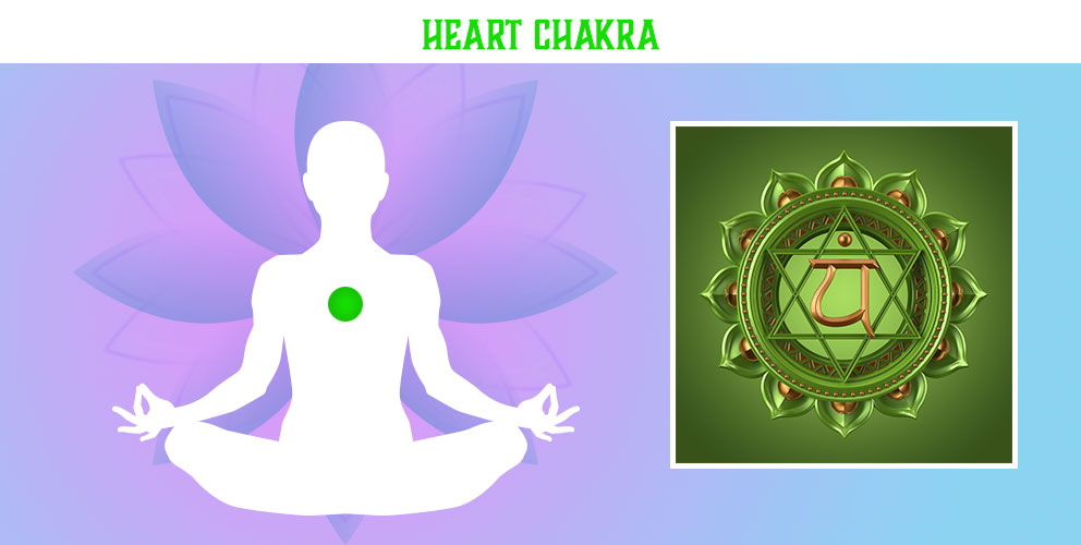 Heart Chakra