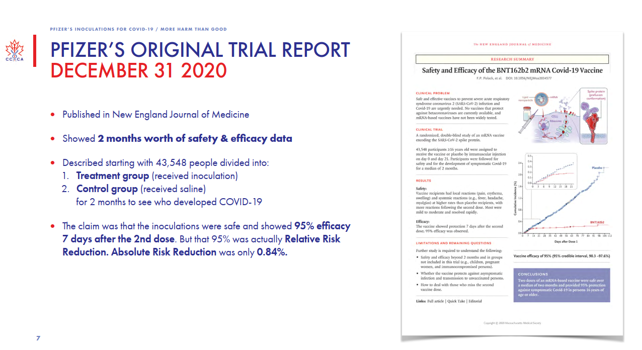 Absolute risk reduction Formula. Trials report